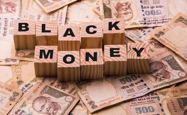 குறியீட்டு குறியீட்டு