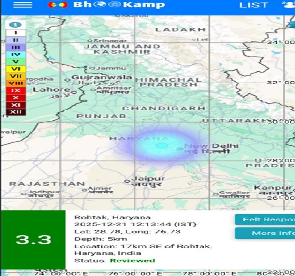 அரியானாவில் இன்று  நிலநடுக்கம் - தேசிய நில அதிர்வு மையம் தகவல்