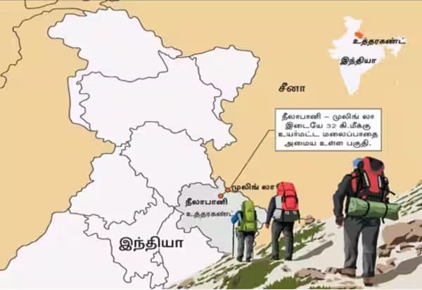 உத்தரகண்டில் நீலாபானி - முலிங் லா இடையே 16,000 அடி உயரத்தில் 32 கி.மீ., துாரத்துக்கு மலைச்சாலை அமைக்க் மத்திய அரசு முடிவு