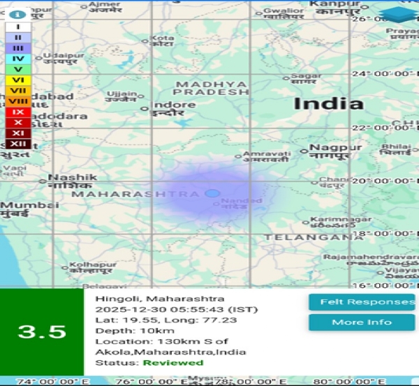 ஹிங்கோலி பகுதியில் நிலநடுக்கம் -  தேசிய நில அதிர்வு மையம் தகவல்