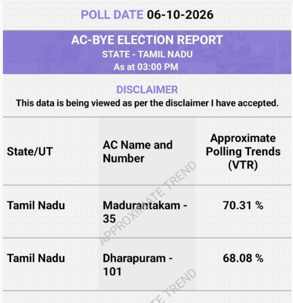By-election