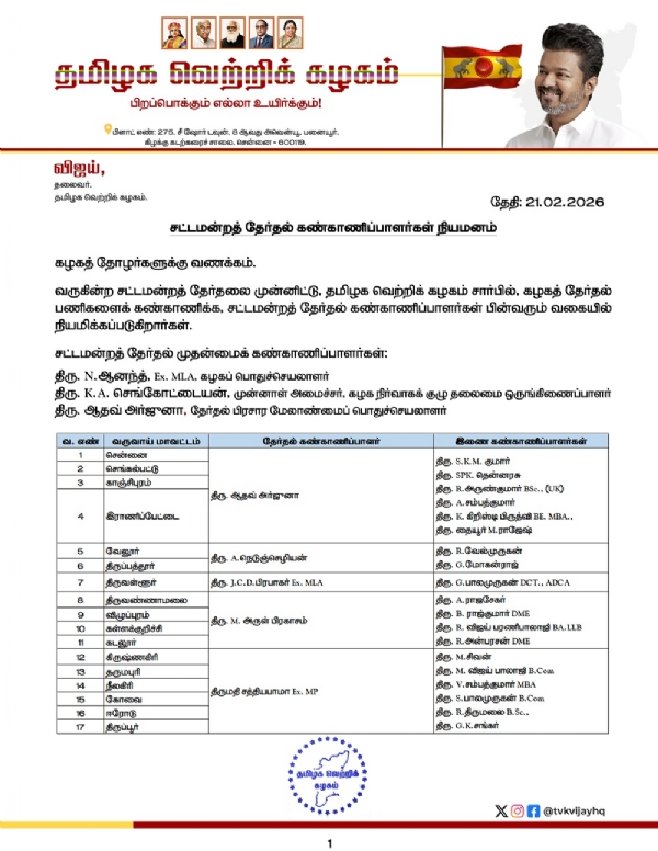 தவெக சார்பில் தேர்தல் கண்காணிப்பாளர்கள் நியமனம் - தவெக தலைவர் விஜய் அறிவிப்பு