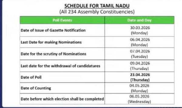 TN Election Date