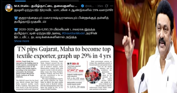 ஜவுளி ஏற்றுமதி: திராவிட மாடலின் 4 ஆண்டுகளில் 29% வளர்ச்சி! - முதல்வர் ஸ்டாலின் பெருமிதம்