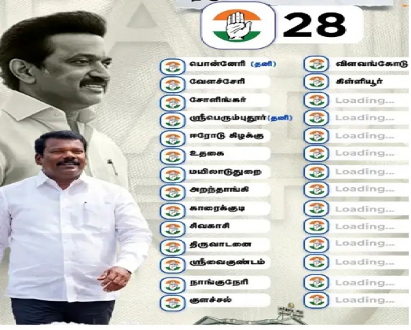 காங்கிரஸ் போட்டியிடும் 16 தொகுதிகள் அறிவிப்பு