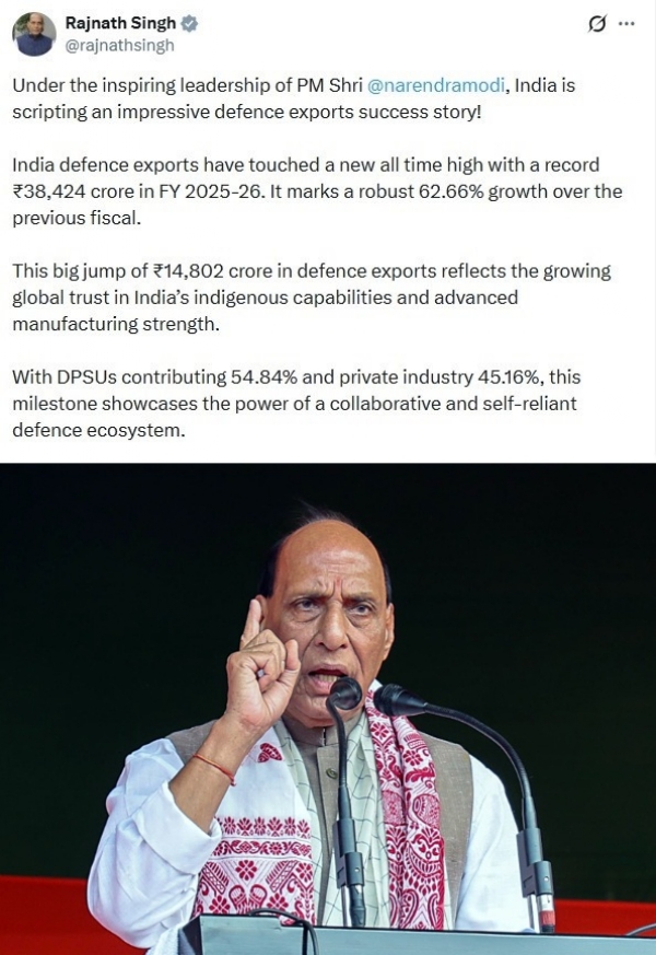 2025-26 நிதியாண்டில் இந்தியா பாதுகாப்பு ஏற்றுமதியில் வரலாற்று சாதனை - பாதுகாப்புத் துறை அமைச்சர் ராஜ்நாத் சிங்