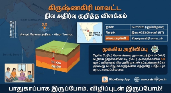 Earthquake Earthquake