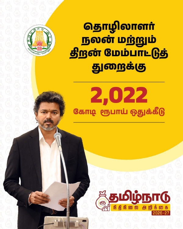 தொழிலாளர் நலன் மற்றும் திறன் மேம்பாட்டுத் துறைக்கு 2,022 கோடி ரூபாய் ஒதுக்கீடு - நிதியமைச்சர் மரிய வில்சன் அறிவிப்பு