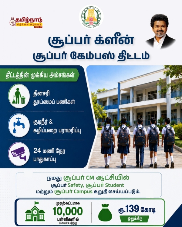 அரசுப் பள்ளிகளில் ‘சூப்பர் க்ளீன், சூப்பர் கேம்பஸ்’ திட்டம் செயல்படுத்த ரூ.139 கோடி ஒதுக்கீடு - நிதியமைச்சர் மரிய வில்சன் அறிவிப்பு