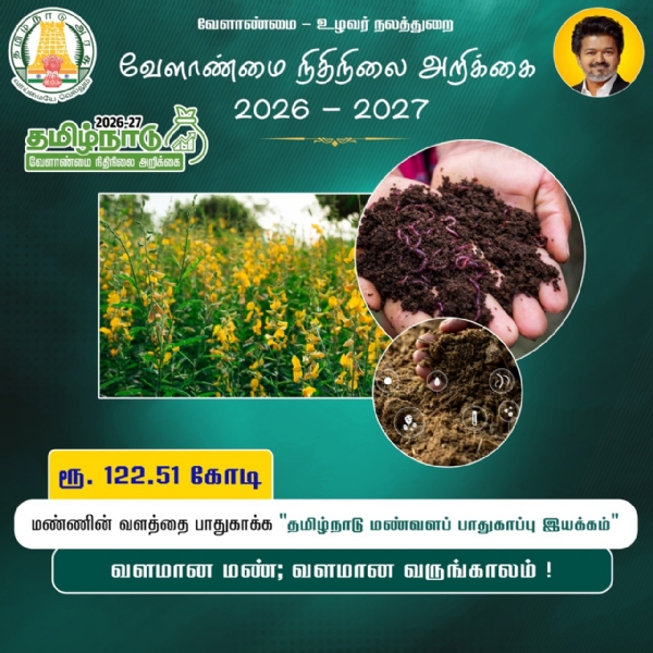 Tamil Nadu Soil Health Conservation Mission Tamil Nadu Soil Health Conservation Mission