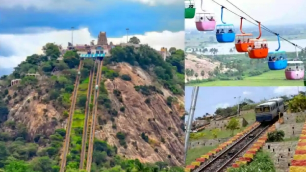 Palani Rope Car